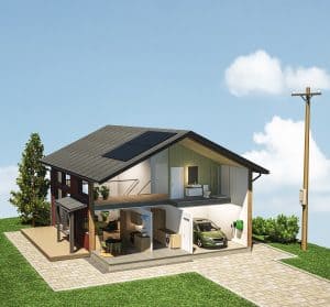 Aurinkosähköjärjestelmän ostajan opas